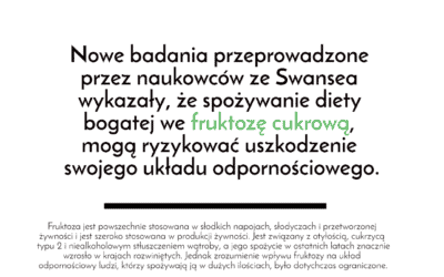 Badania sugerują, że diety bogate we fruktozę mogą spowodować uszkodzenie układu odpornościowego