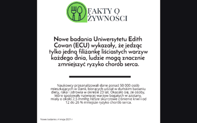 Jedna filiżanka zielonych warzyw liściastych dziennie zmniejsza ryzyko chorób serca