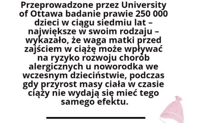 Nowe badanie dotyczące otyłych matek i alergii dzieci