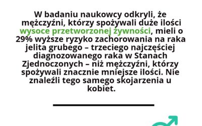 Mężczyźni a żywność wysokoprzetworzona