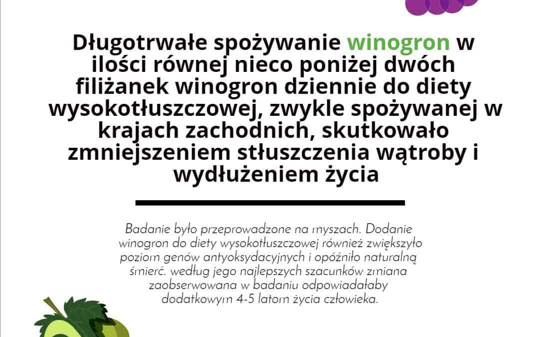 Spożycie winogron zmniejsza stłuszczenie wątroby