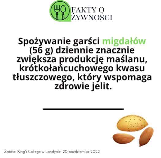 Spożywanie garści migdałów wspomaga zdrowie jelit!